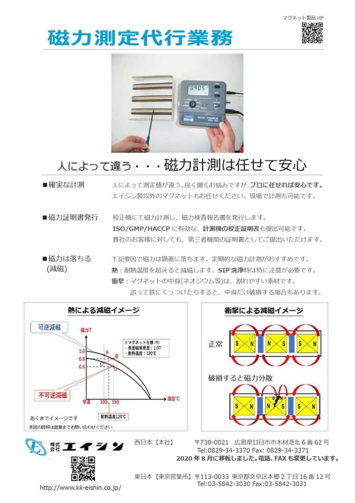 磁力測定代行業務